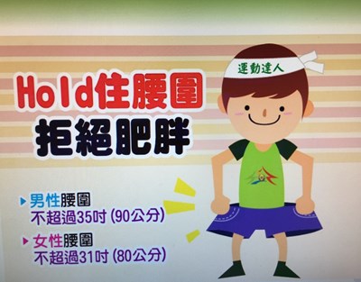 肥胖是導致多種慢性病的主要危險因子,投資自己,拒絕肥胖,請牢記男生腰圍不超過90公分【35吋】,女生不超過80公分【31吋】,並定期測量。 身體質量指數(Body Mass Index,BMI)可用來判定肥胖程度。指數越高,罹患肥胖相關疾病的機率也就越高!