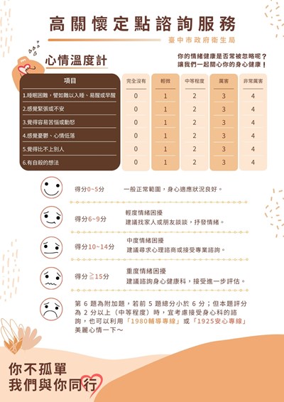 114定點公告單張高關懷定點諮詢服務