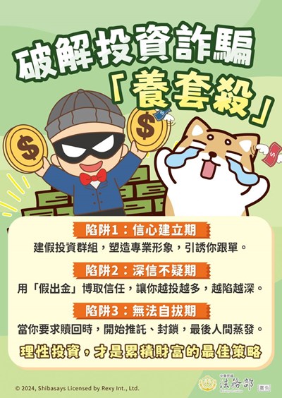 【轉知】法務部反詐宣導資源：破解投資詐騙【養套殺】