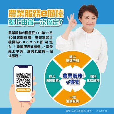 農業服務e櫃檯自113年12月10日已正式上線