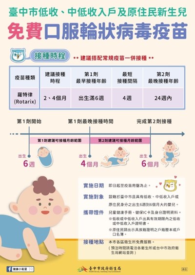 免費口服輪狀病毒疫苗報你知