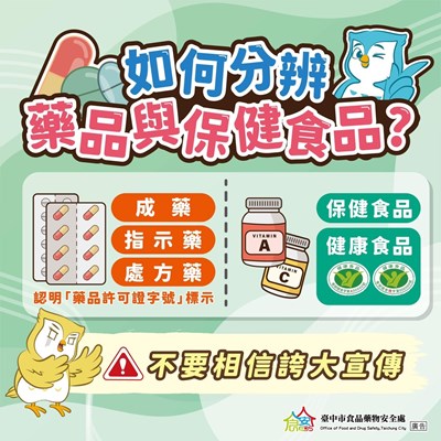 如何分辨藥品與保健食品