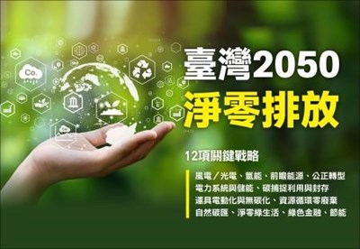 2025淨零排放