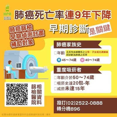肺部健康