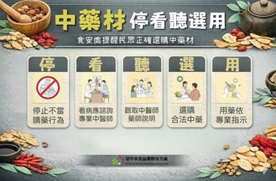 冬令進補安心吃　中市食安處查核70件中藥材