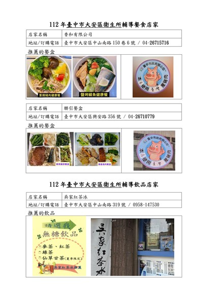 112 年臺中市大安區衛生所輔導餐食店家